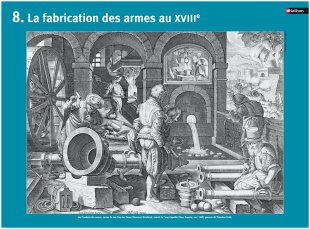 La fabrication des armes au XVIIIe siècle